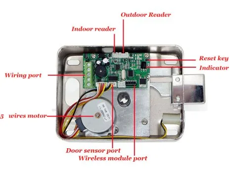 Vue 5 du produit