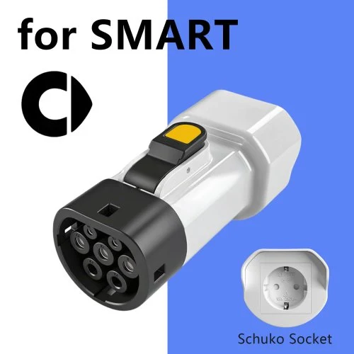 Do Smart