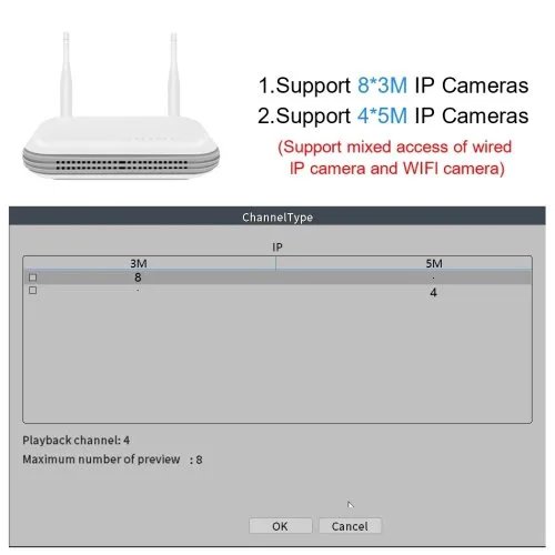 Vue 2 du produit