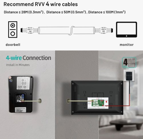 Vue 5 du produit
