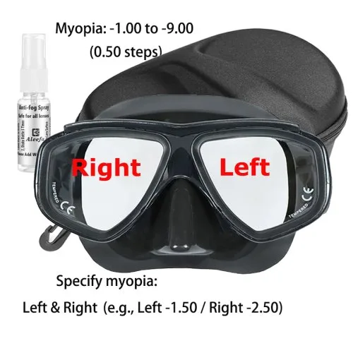 Black Myopia Pro