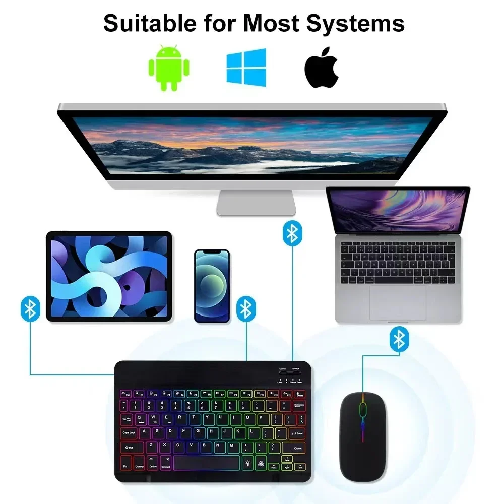 Vue 5 du produit
