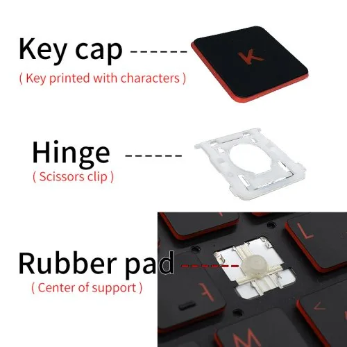 Vue 3 du produit