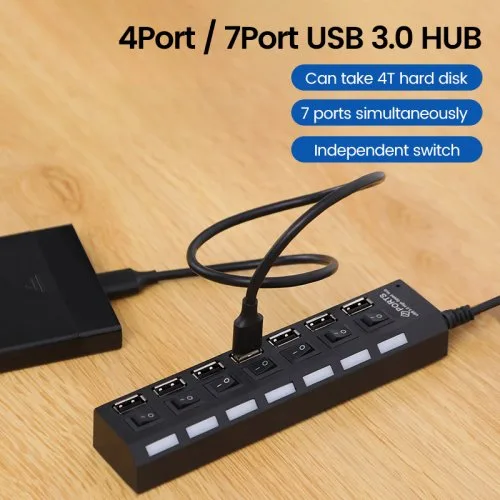 Vue 3 du produit