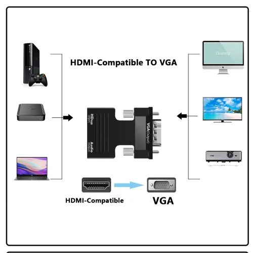 Vue 3 du produit