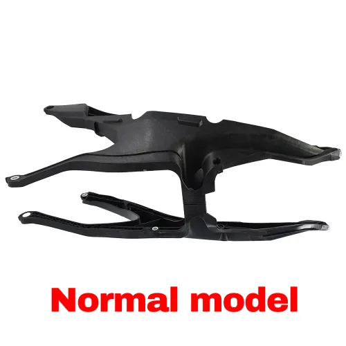 Normal model