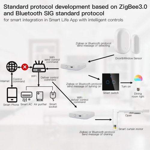 Vue 4 du produit