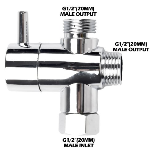 Vue 3 du produit