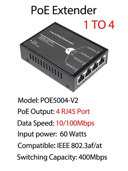 4porst-100Mbps