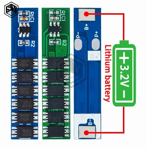 Vue 2 du produit
