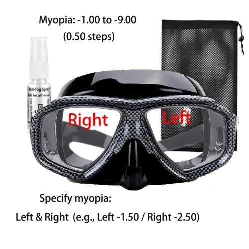 Grey Myopia ST