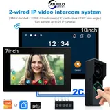 Vue 2 du produit