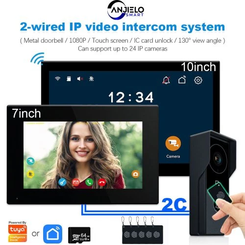 Vue 2 du produit