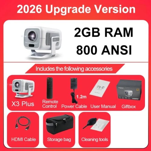 2G RAM-bag