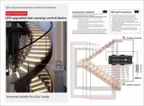 Vue 3 du produit