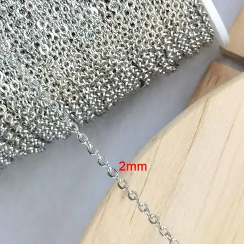 2mm