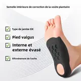 Vue 2 du produit