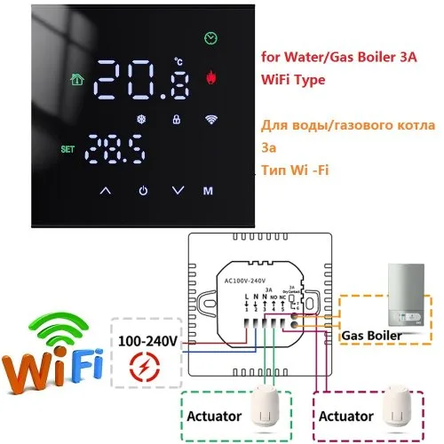 Kocioł gazowy 3A B-WiFi