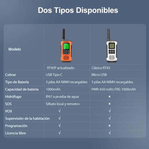 Vue 6 du produit