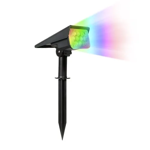RGB