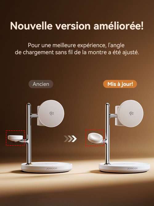 Vue 6 du produit