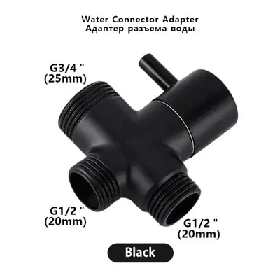 Image de Colonne de douche noire élégante avec mitigeur 3 voies