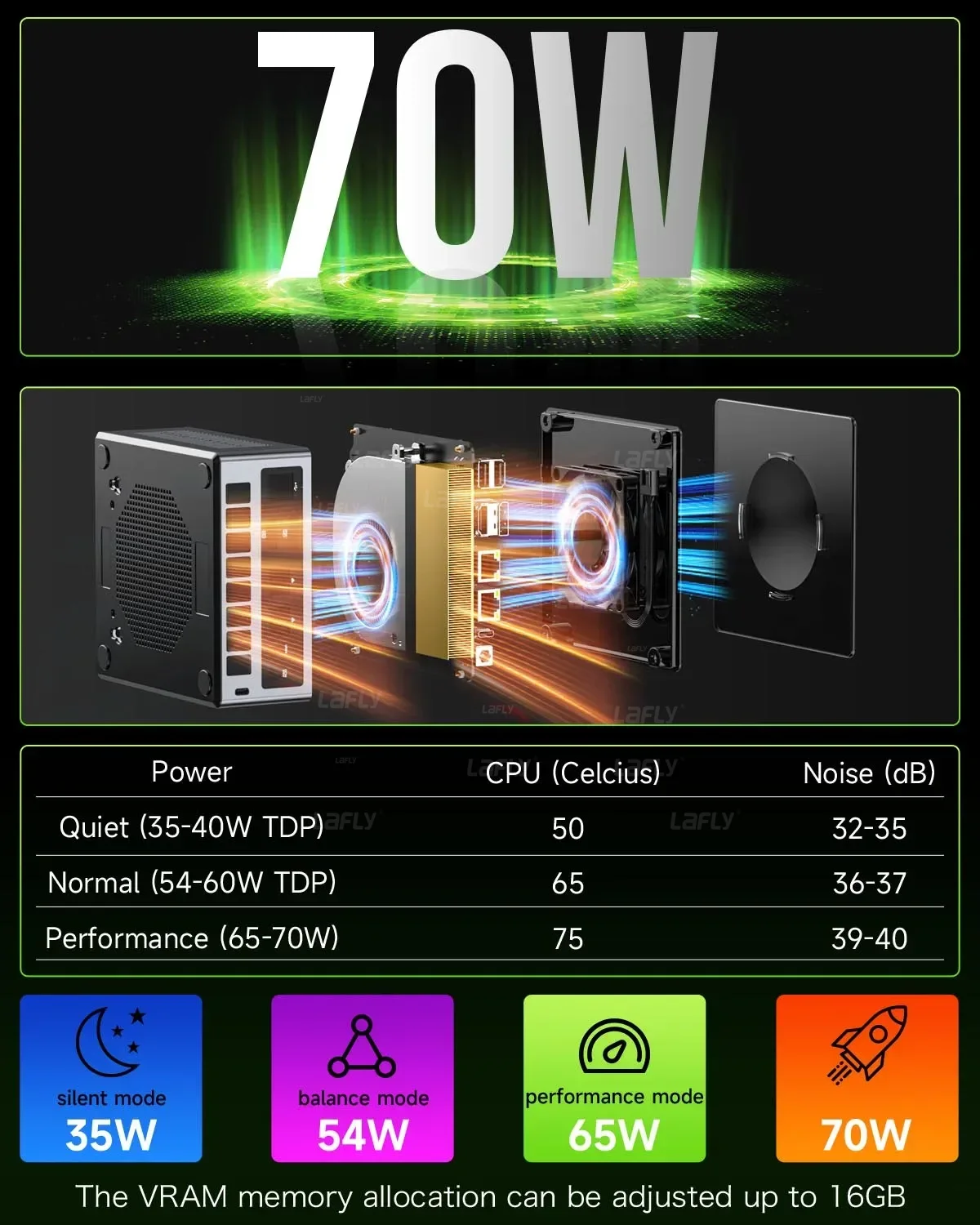 Vue 6 du produit