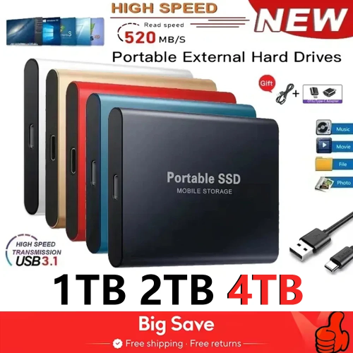 Afbeelding van Originele Draagbare SSD 16TB Externe Harde Schijf USB 3.2 Type-C met Hoge Snelheid – Solid State Disk 4TB Massaopslag voor Telefoon, Laptop en Mac