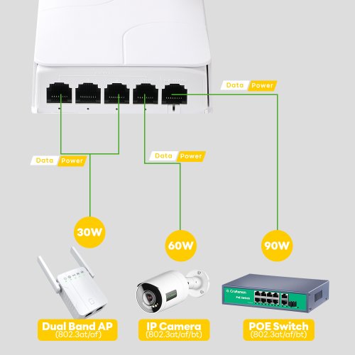Vue 7 du produit