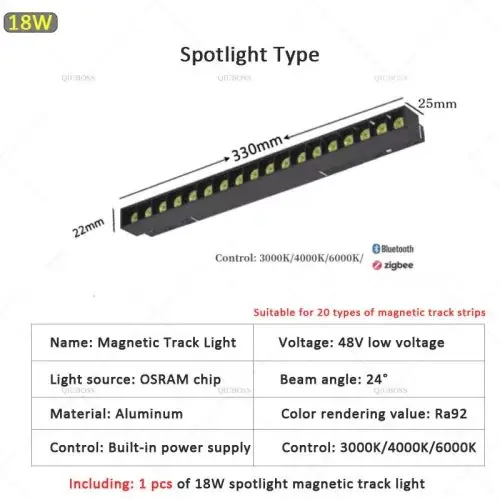 Spot encastrable 18W