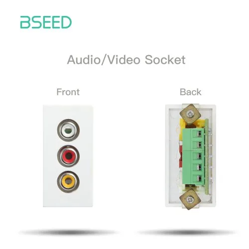 Audio video wit