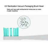 Vue 5 du produit