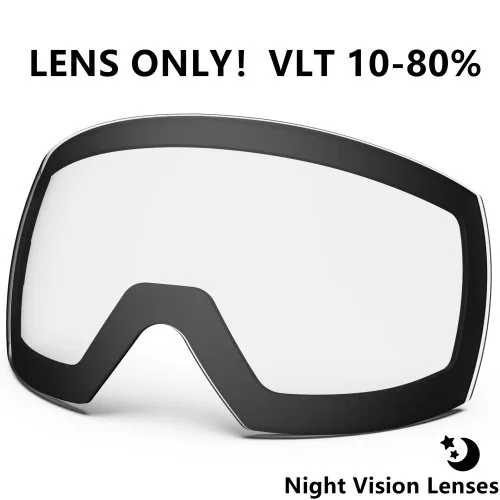 Transparant lens