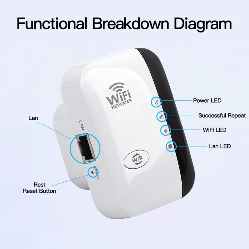 Vue 5 du produit