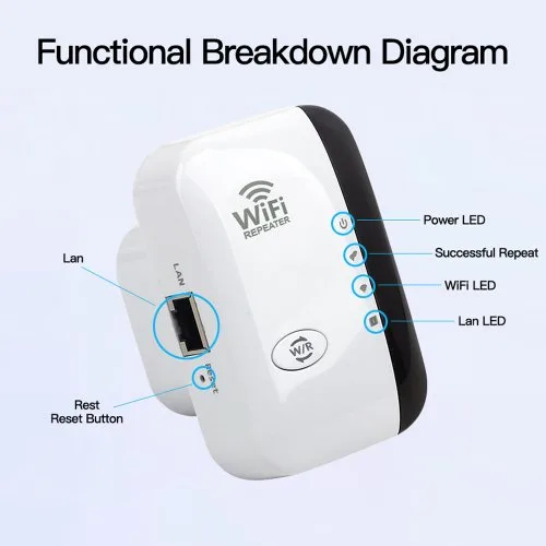 Vue 5 du produit