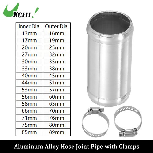 Bild von Ladeluftkühlerrohr 76 mm – Hochleistungs-Aluminium-Set mit Klemmen