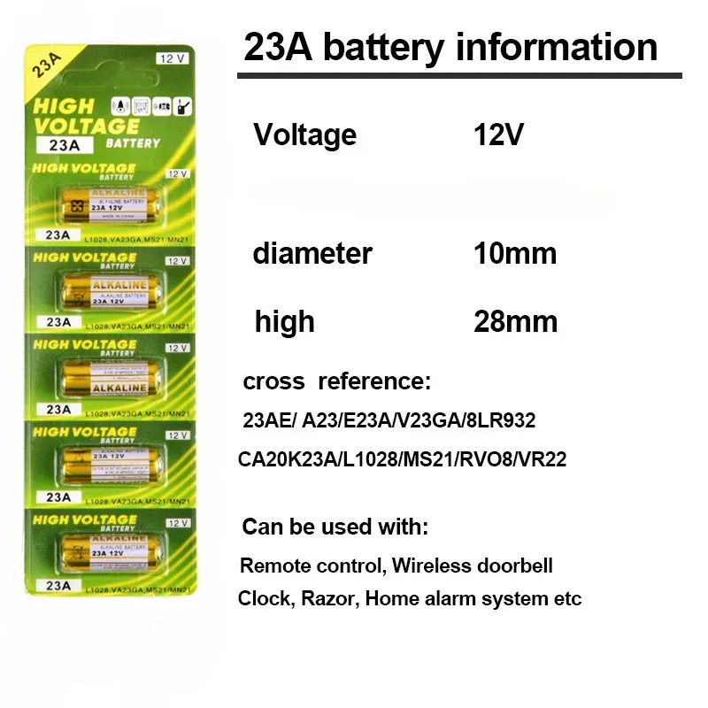 Vue 2 du produit