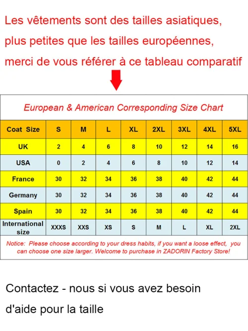 Vue 3 du produit