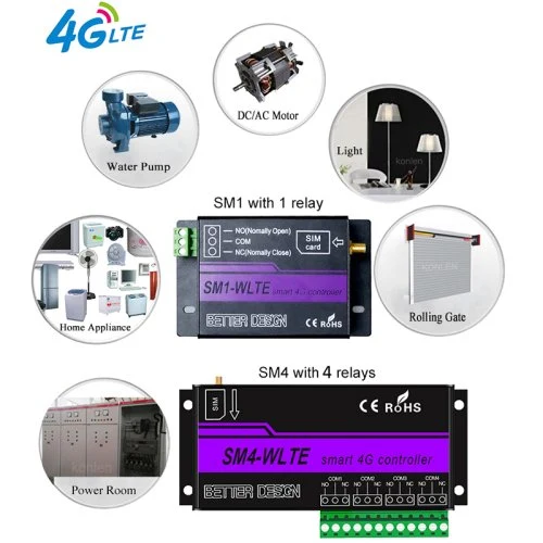Vue 3 du produit