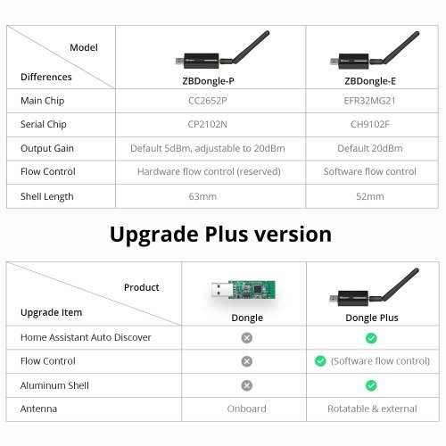 Vue 5 du produit