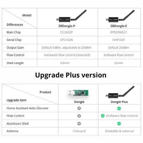 Vue 6 du produit