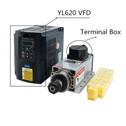Terminal Box YL620
