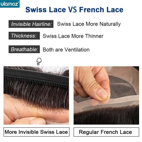 Vue 2 du produit