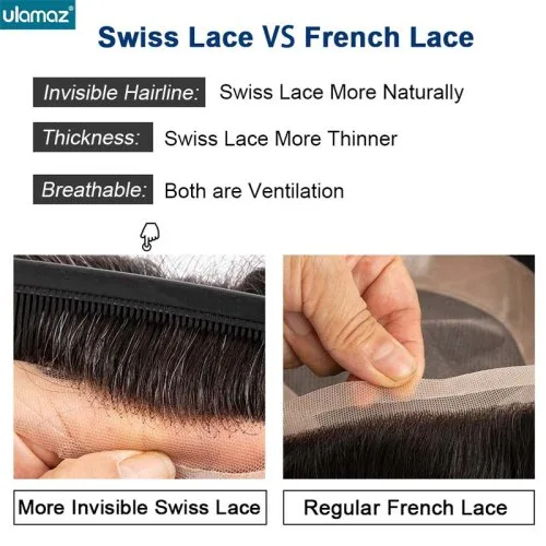 Vue 3 du produit