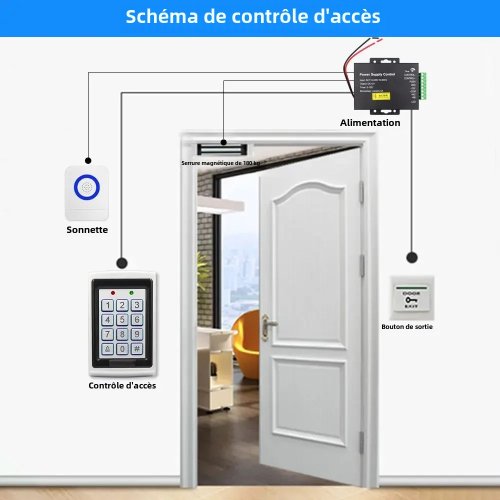 Vue 6 du produit
