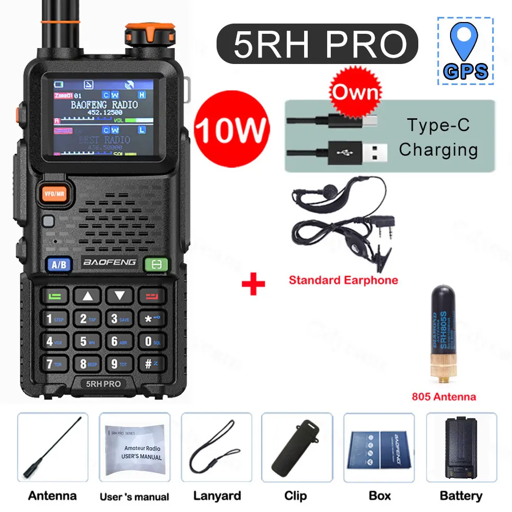5RH PRO-Kit 7