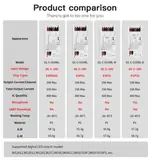 Vue 7 du produit