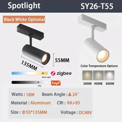 Spot 18W