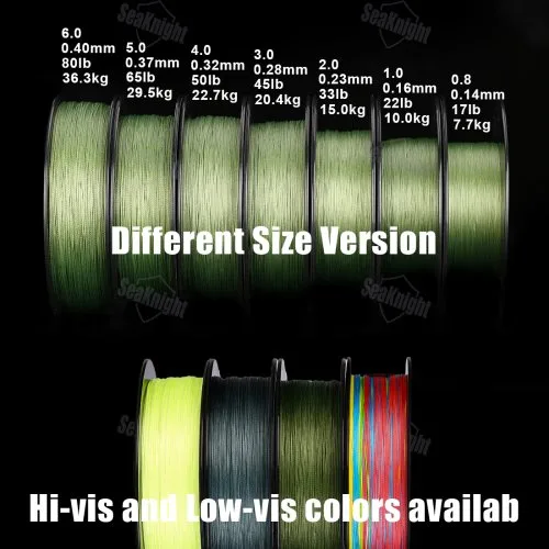 Vue 6 du produit