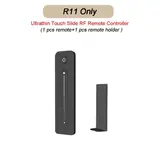 Vue 1 du produit